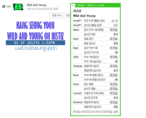 instiz130
