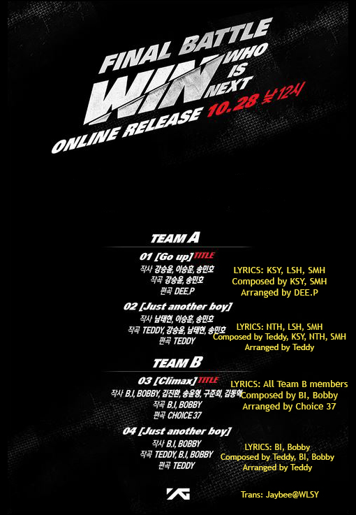 win tracklist