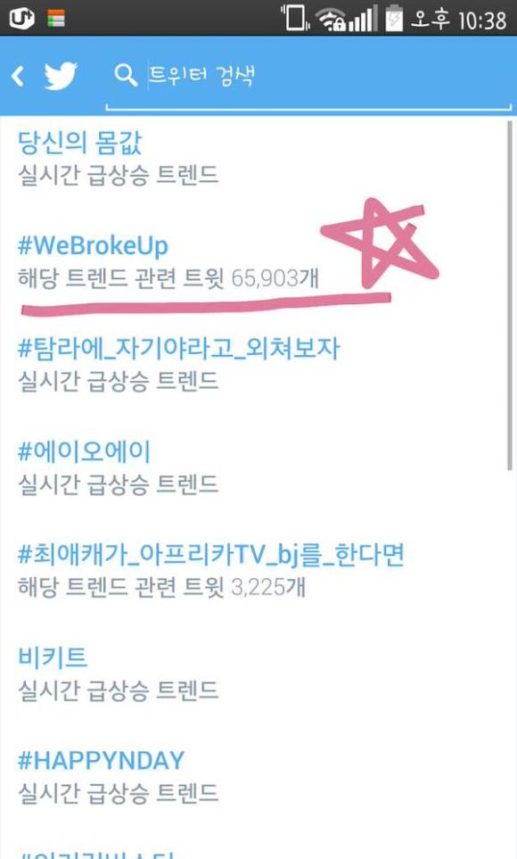 150629 wbu trend2