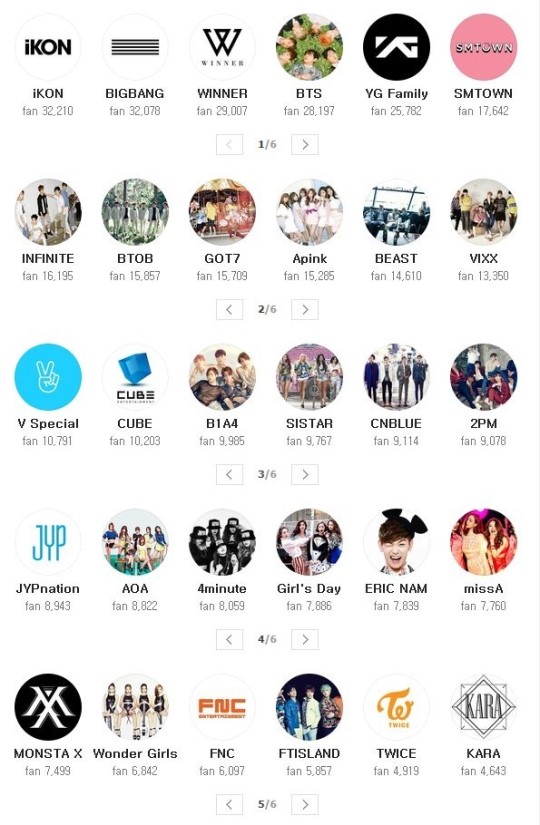 150731 winner ikon yg v app news