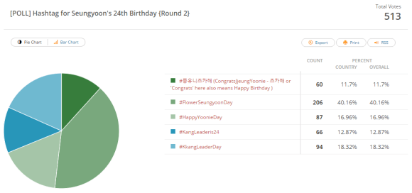 ksy24thbday-170117-bday-hashtag-win